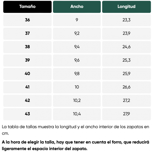BOTAS BLISS - Be Lenka - Imagen 8